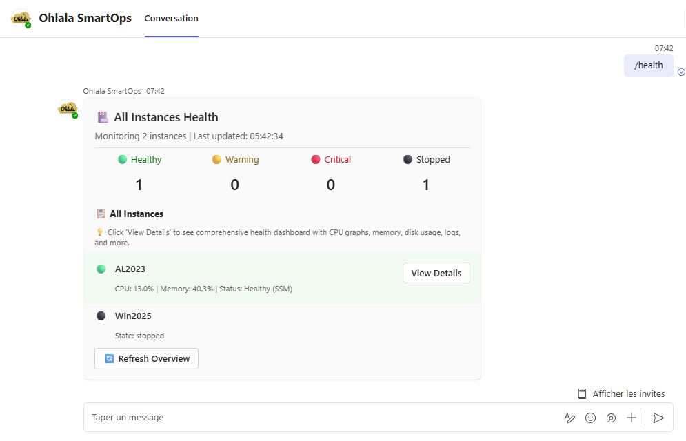 Health command displaying comprehensive dashboard with metrics and charts