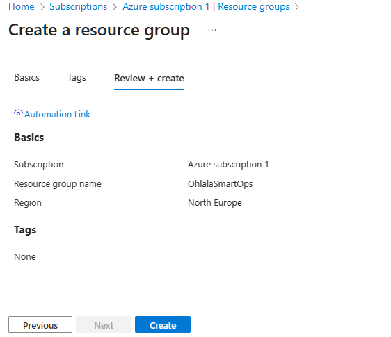 Azure Portal Resource Groups page with “Create” button highlighted
